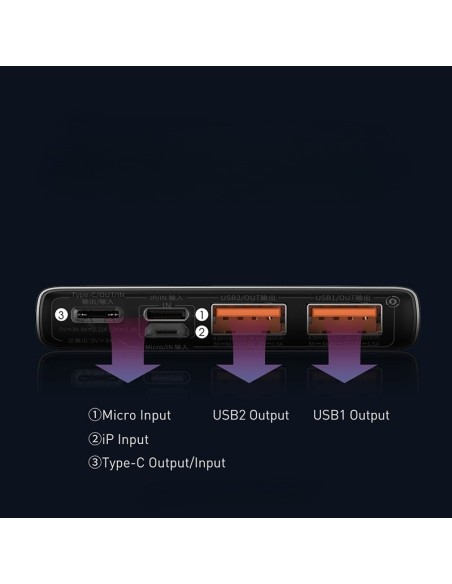Baseus Adaman | Power Bank 10000mAh Quick Charge 3.0 Power Delivery 3.0 SCP 5A 22.5W Overseas Edition