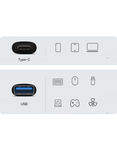 Baseus Ingenuity Series | Adapter OTG Type-C do USB-A USB3.1 10GB