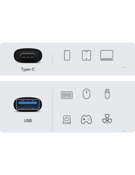 Baseus Ingenuity Series | Adapter OTG Type-C do USB-A USB3.1 10GB